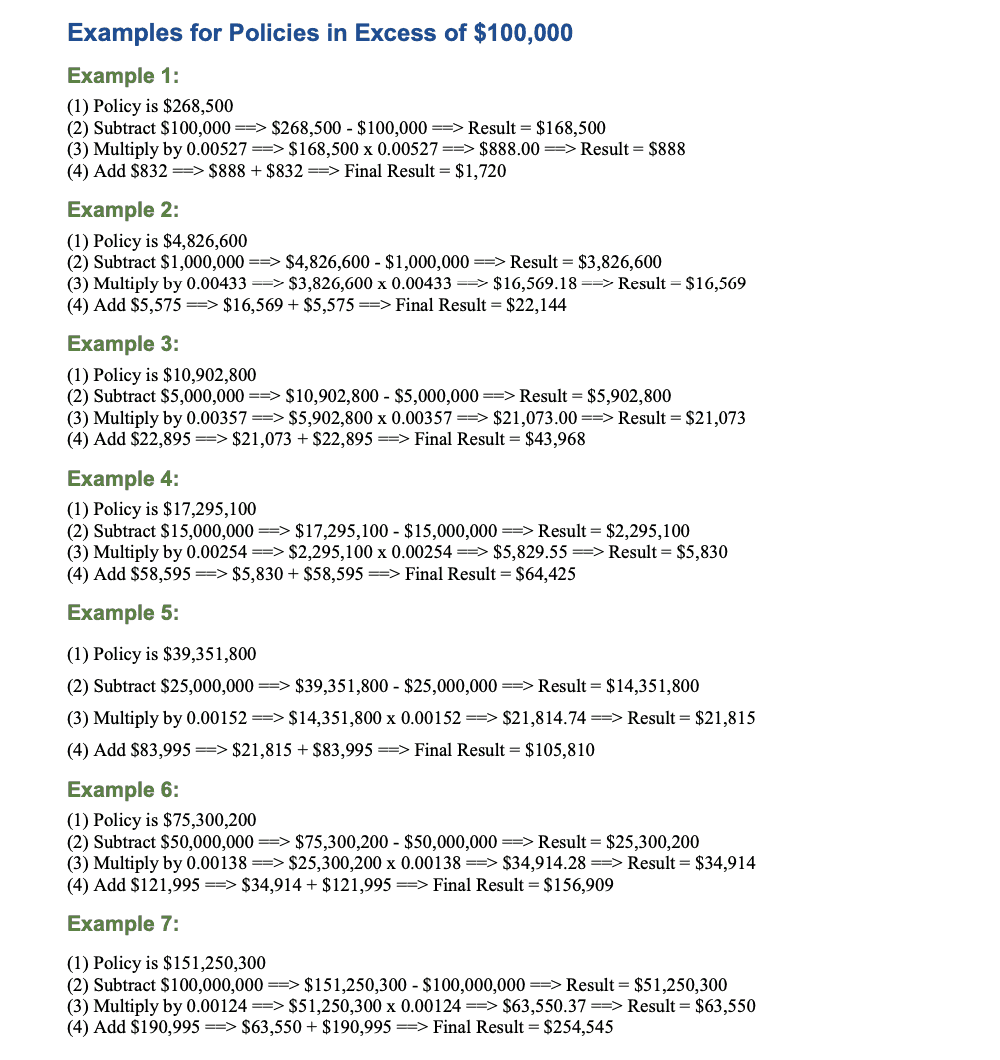 Title Insurance Rate Table
